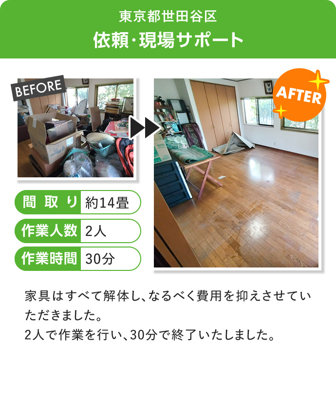 東京都世田谷区　依頼・現場サポート