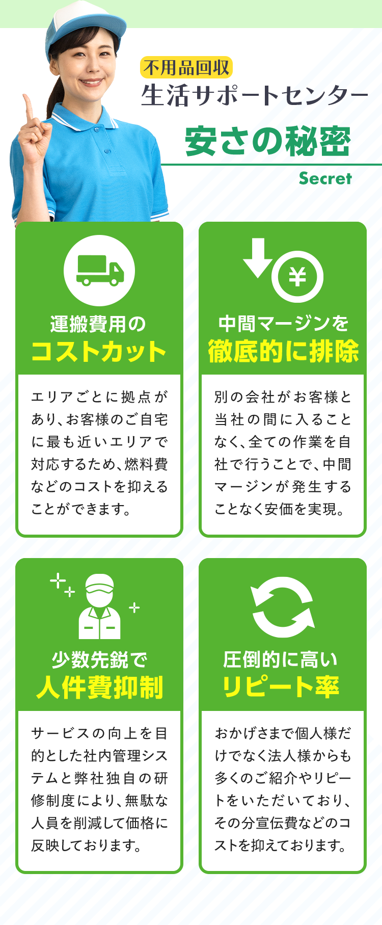 安さの秘密